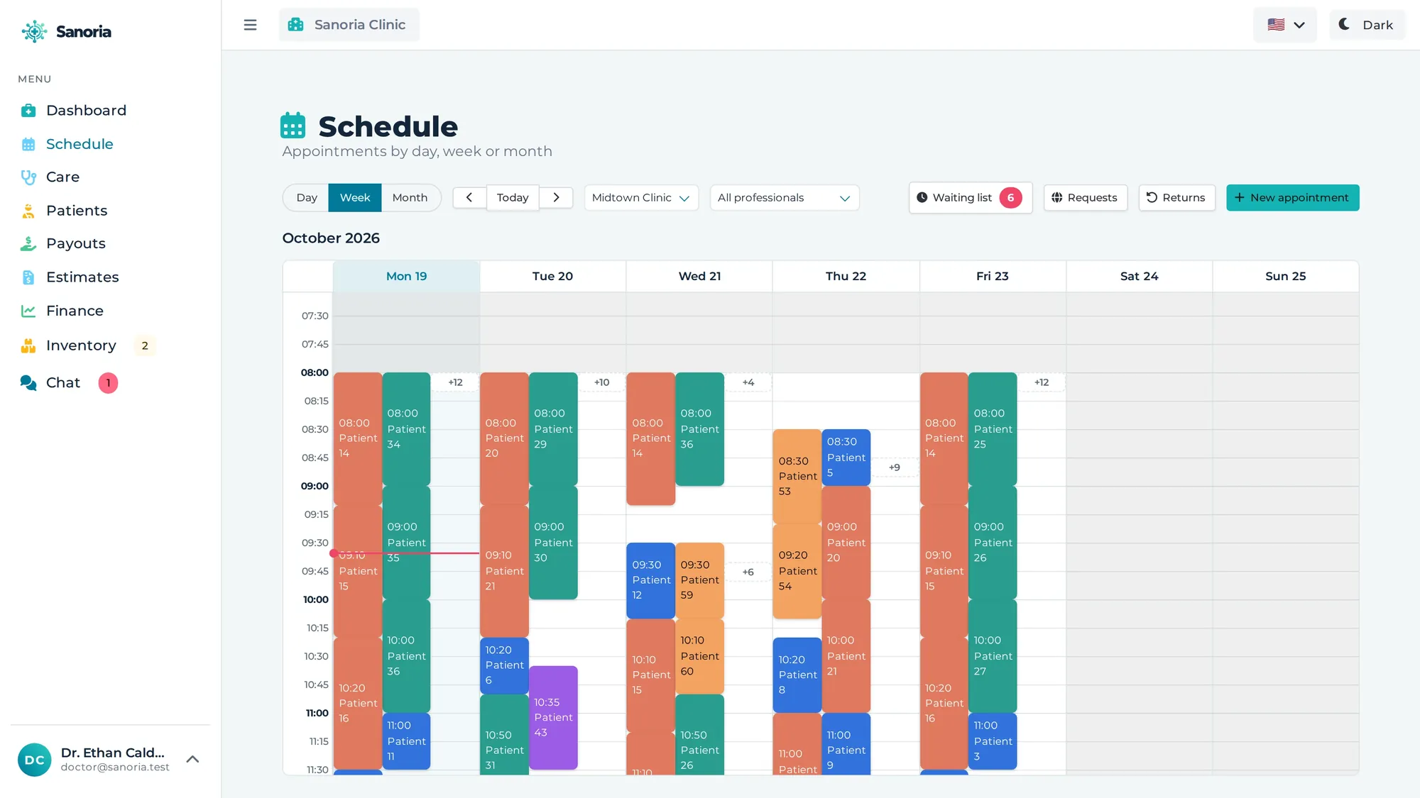 Sanoria’s weekly schedule with five professionals, each in their own colour