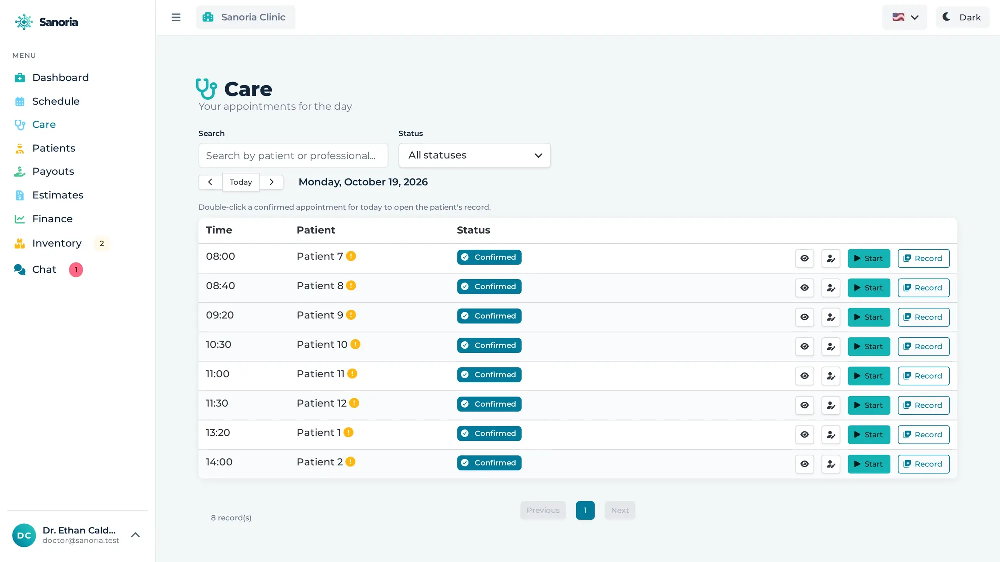 Sanoria’s care list for the day, with each patient’s status