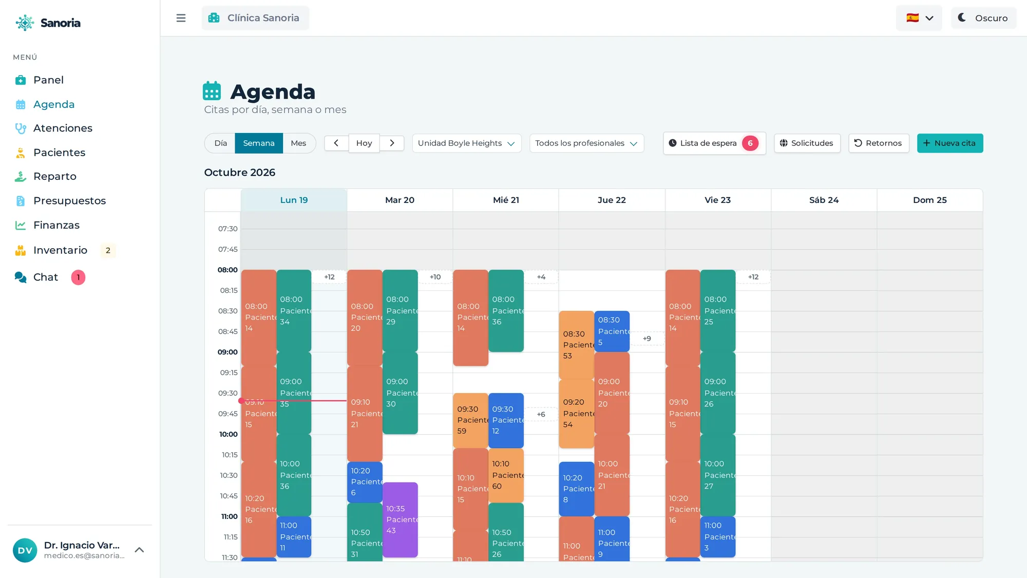 Agenda semanal de Sanoria con cinco profesionales, cada uno en su color