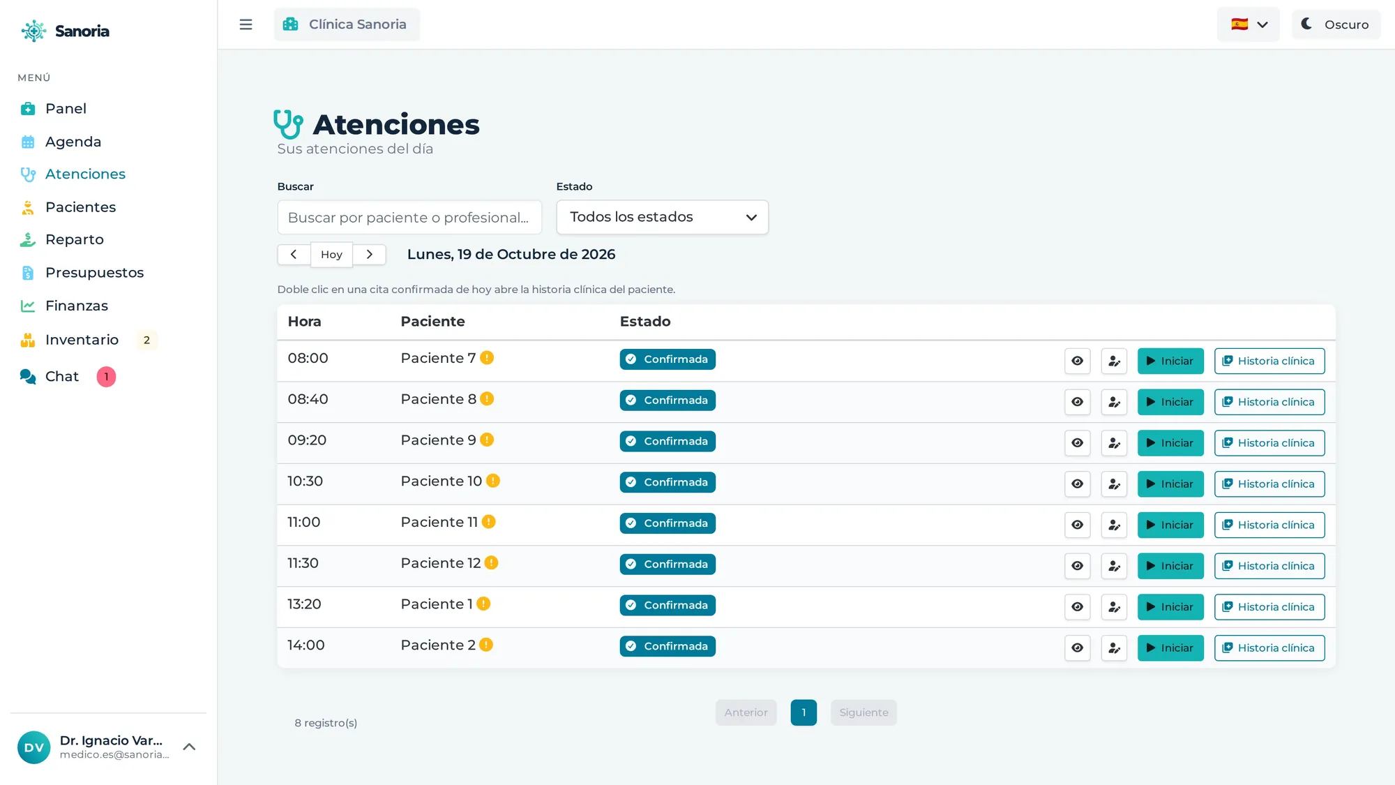 Lista de atenciones del día en Sanoria, con el estado de cada paciente