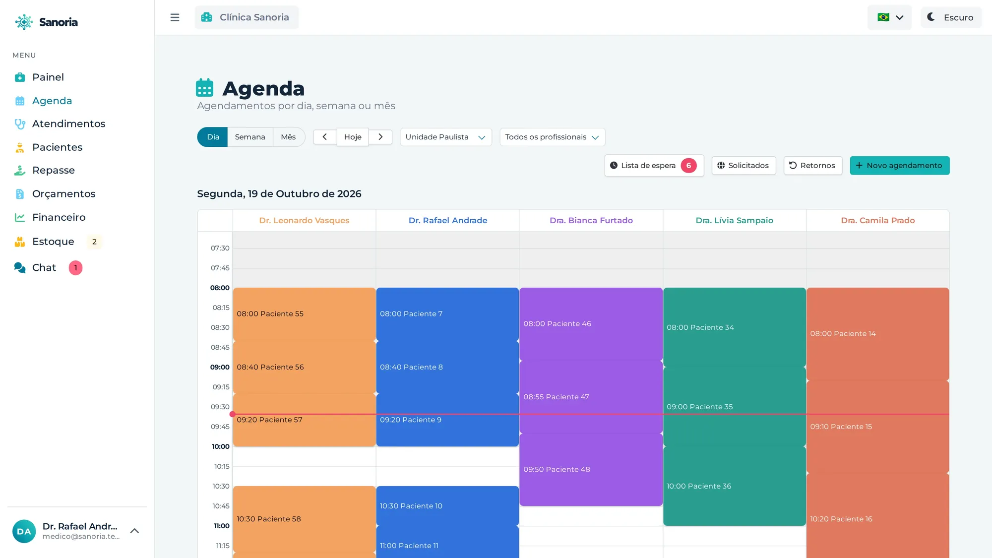 Agenda do dia no Sanoria, com uma coluna por profissional