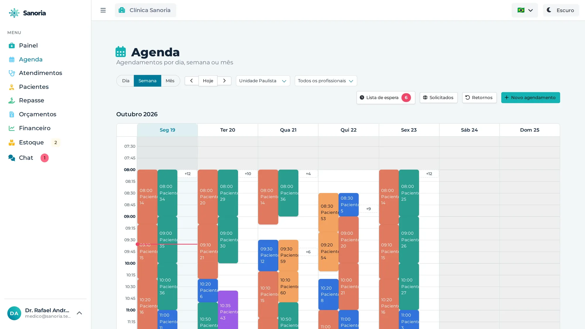 Agenda semanal do Sanoria com os agendamentos de cinco profissionais, cada um em uma cor