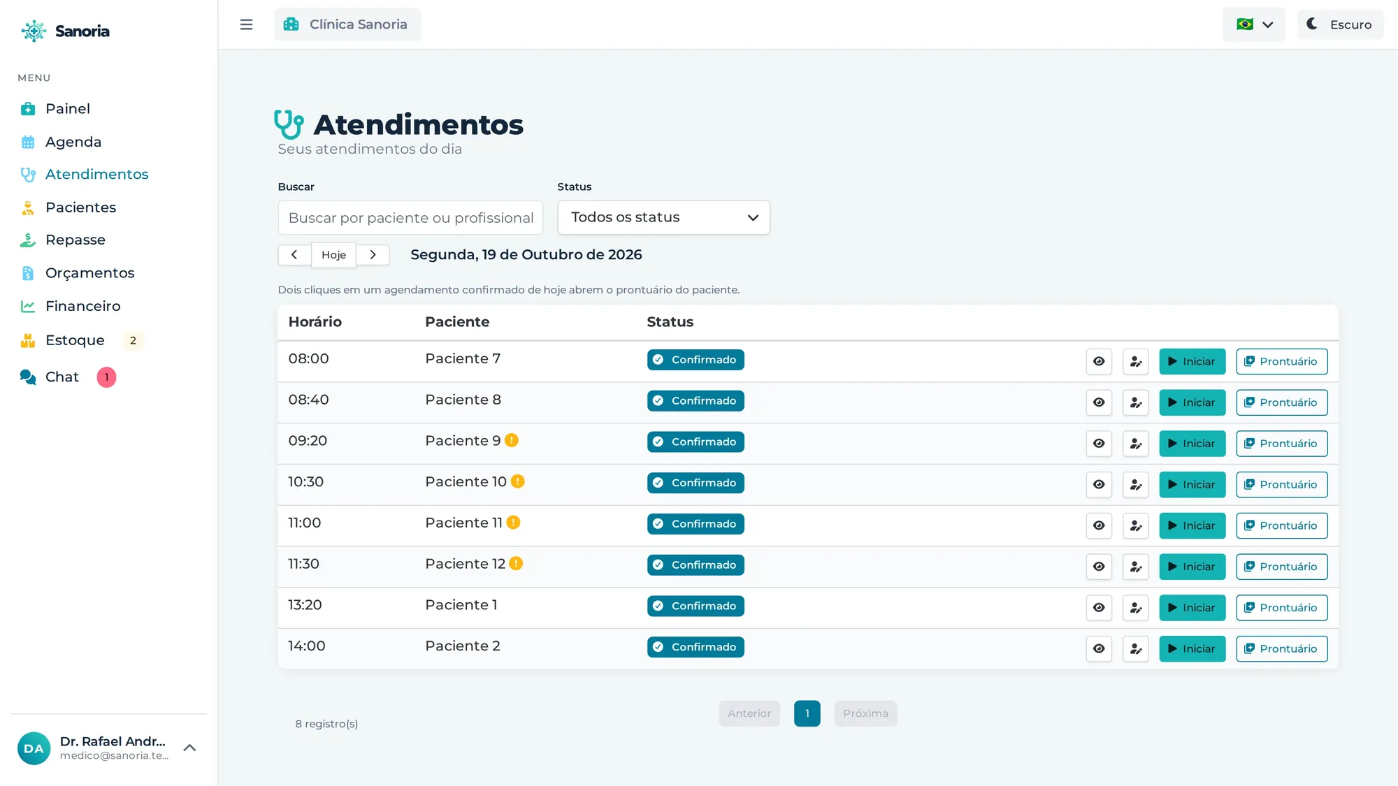 Lista de atendimentos do dia no Sanoria, com o status de cada paciente